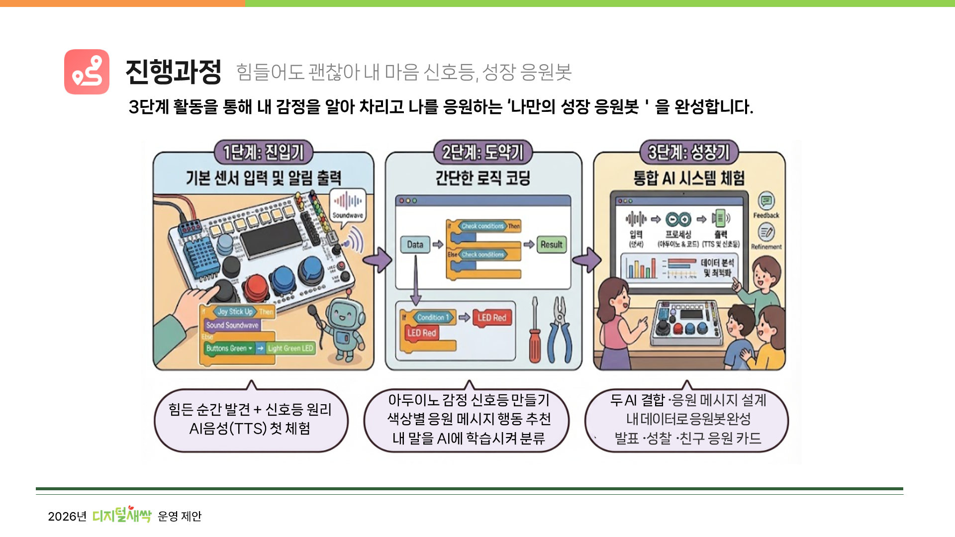 슬라이드 13
