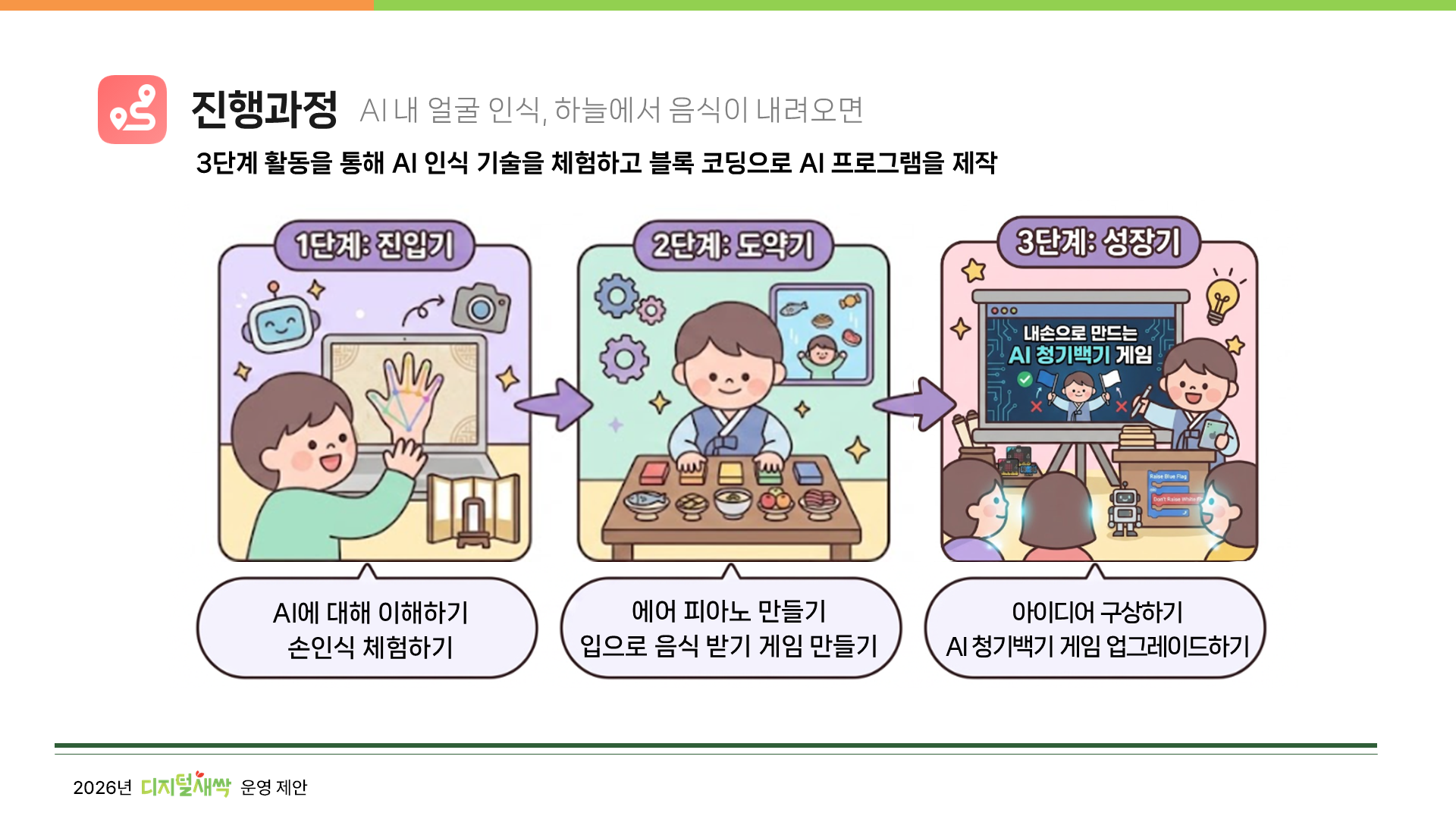 슬라이드 3