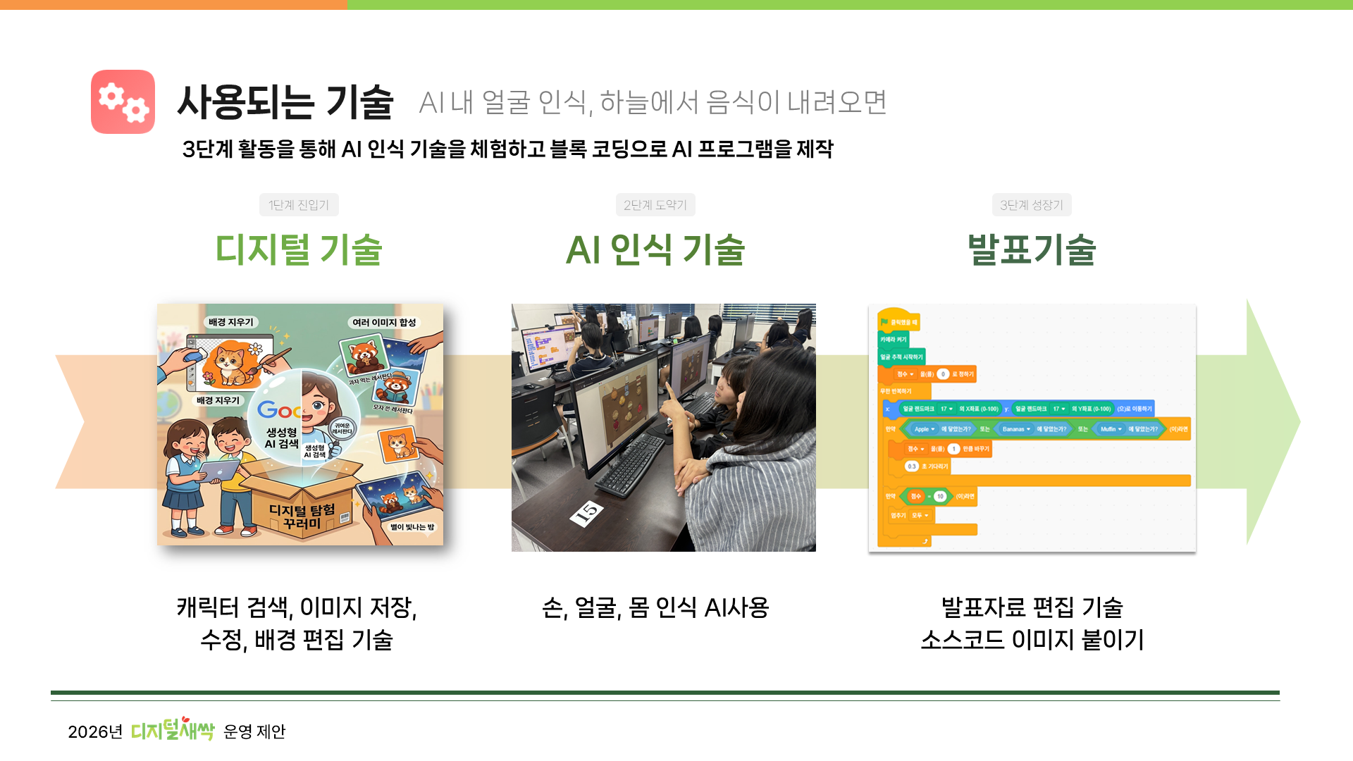 슬라이드 4